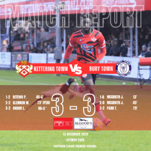 _Match Report Template | Kettering Town FC